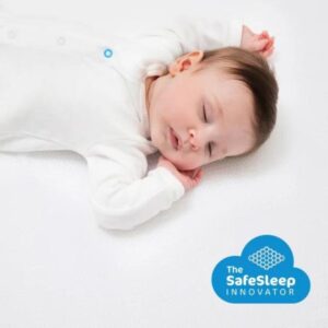 AeroSleep Protector de matalàs 3D - Imatge 2